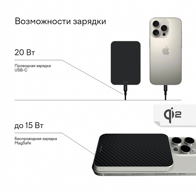 Беспроводной внешний аккумулятор Magssory Pride Pro 5K Magnetic Power Bank, с поддержкой Qi2, Титан