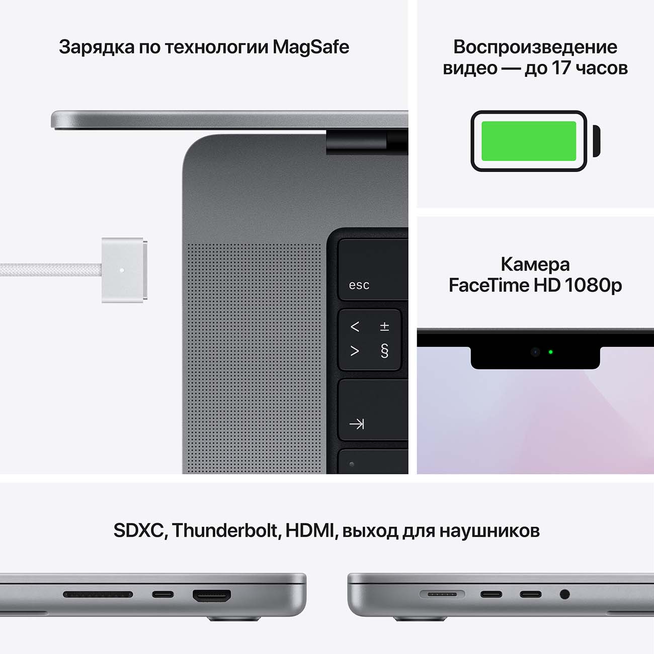 Ноутбук Apple MacBook Pro 14" (M1 Pro, 16 Gb, 512Gb SSD) Серый космос